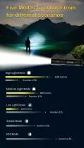 Lampe tactique Skywoods TL1200 Ultra Intense 1200 Lumens